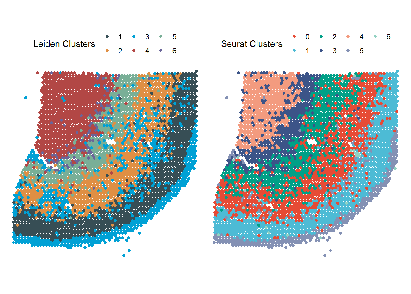 Figure 2.5 Spatial visualization of two different clustering results