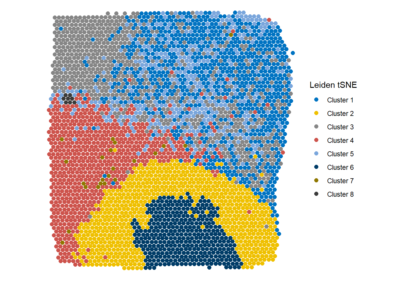 Figure 2.2 Easy visualization of different clustering results - Leiden tSNE