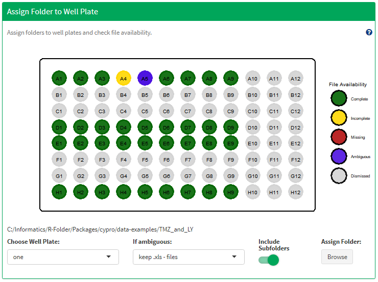 Figure 10 Wells that were dismissid in designExperiment() are ignored and always displayd in grey.