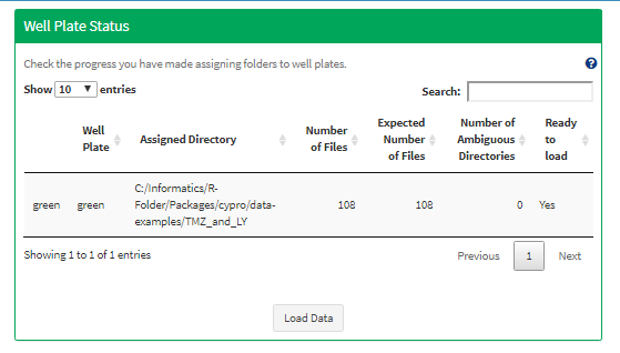 Figure 12 A green 'Well Plate Status' box indicates that the data files are ready to be loaded.