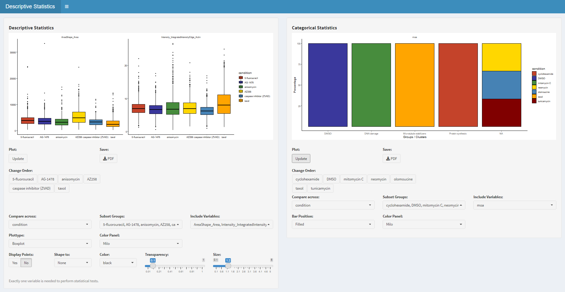 4.1 Interface of plotStatisticsInteractive()