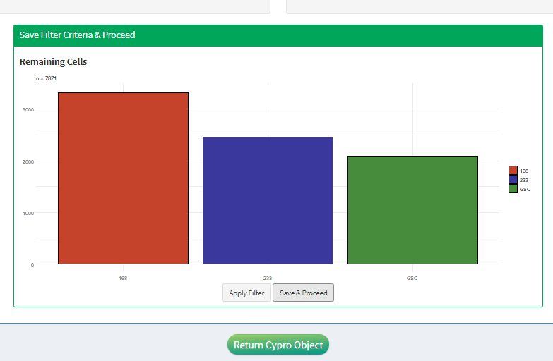 Figure 1. Interface of subsetByQuality().